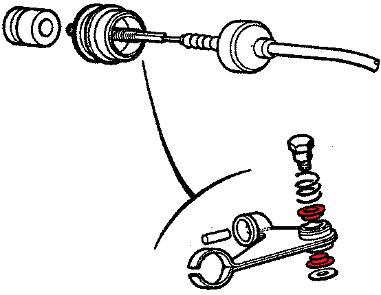 bagues bronze boite de vitesses BE1