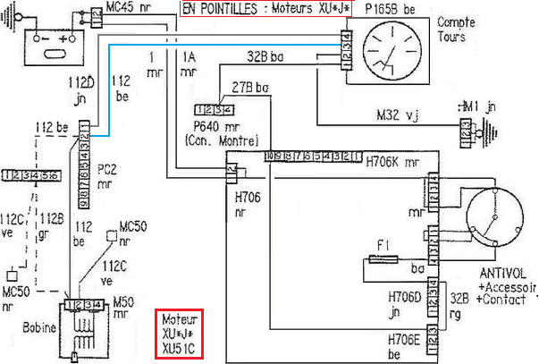 signal compte tours 205