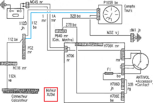 signal compte tours xu5m