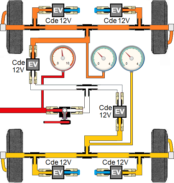 circuit telegonflage électrique