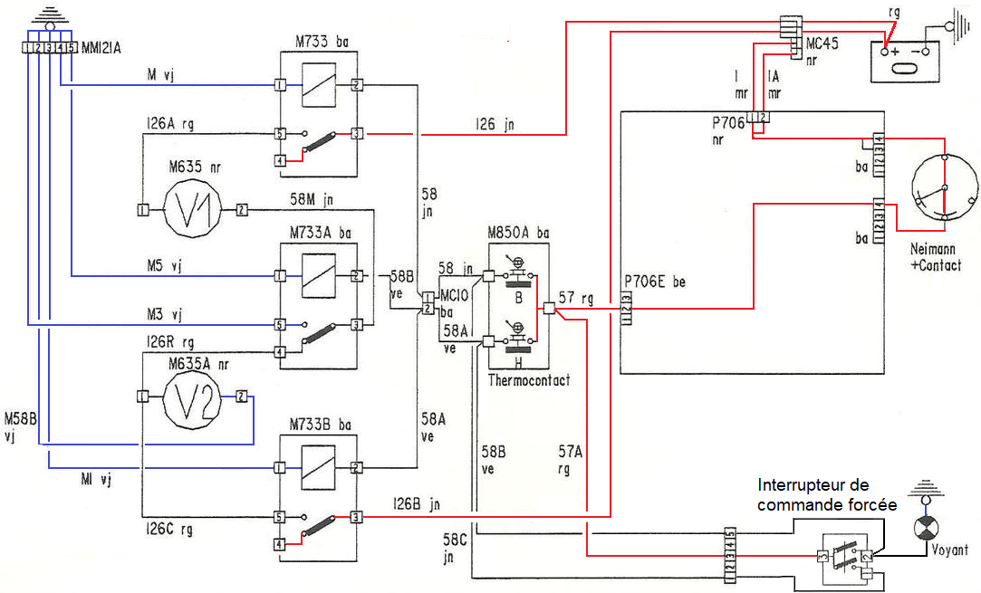 circuit ventilateur 205 diesel
